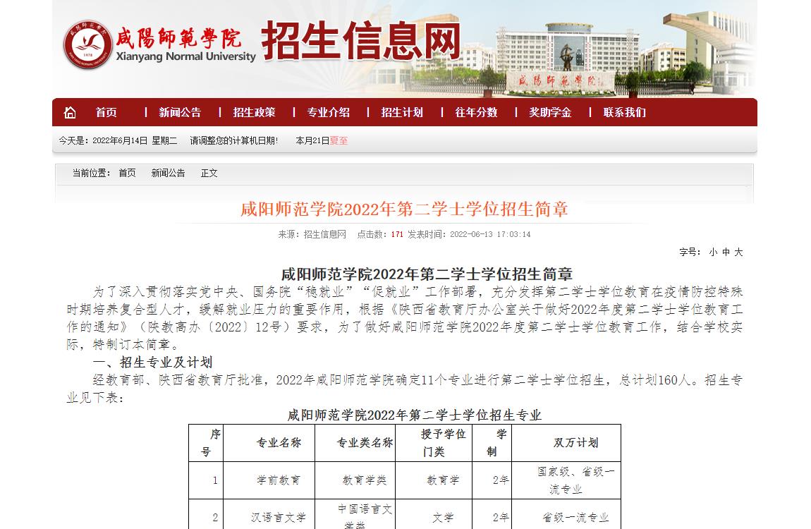 咸阳师范学院2022年第二学士学位招生简章