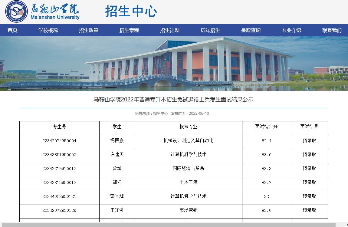 马鞍山学院2022年普通专升本招生免试退役士兵考生面试结果