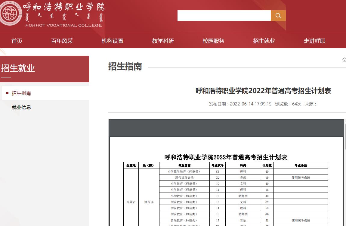 呼和浩特职业学院2022年普通高考招生计划