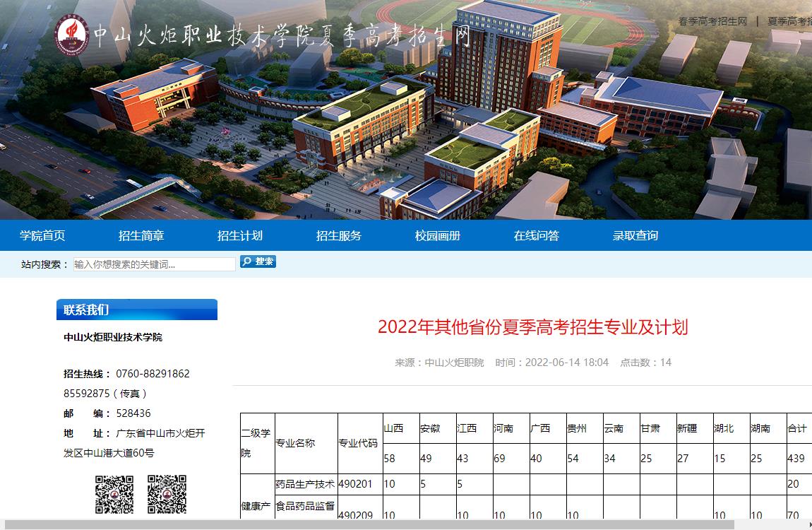 中山火炬职业技术学院2022年其他省份夏季高考招生专业及计划