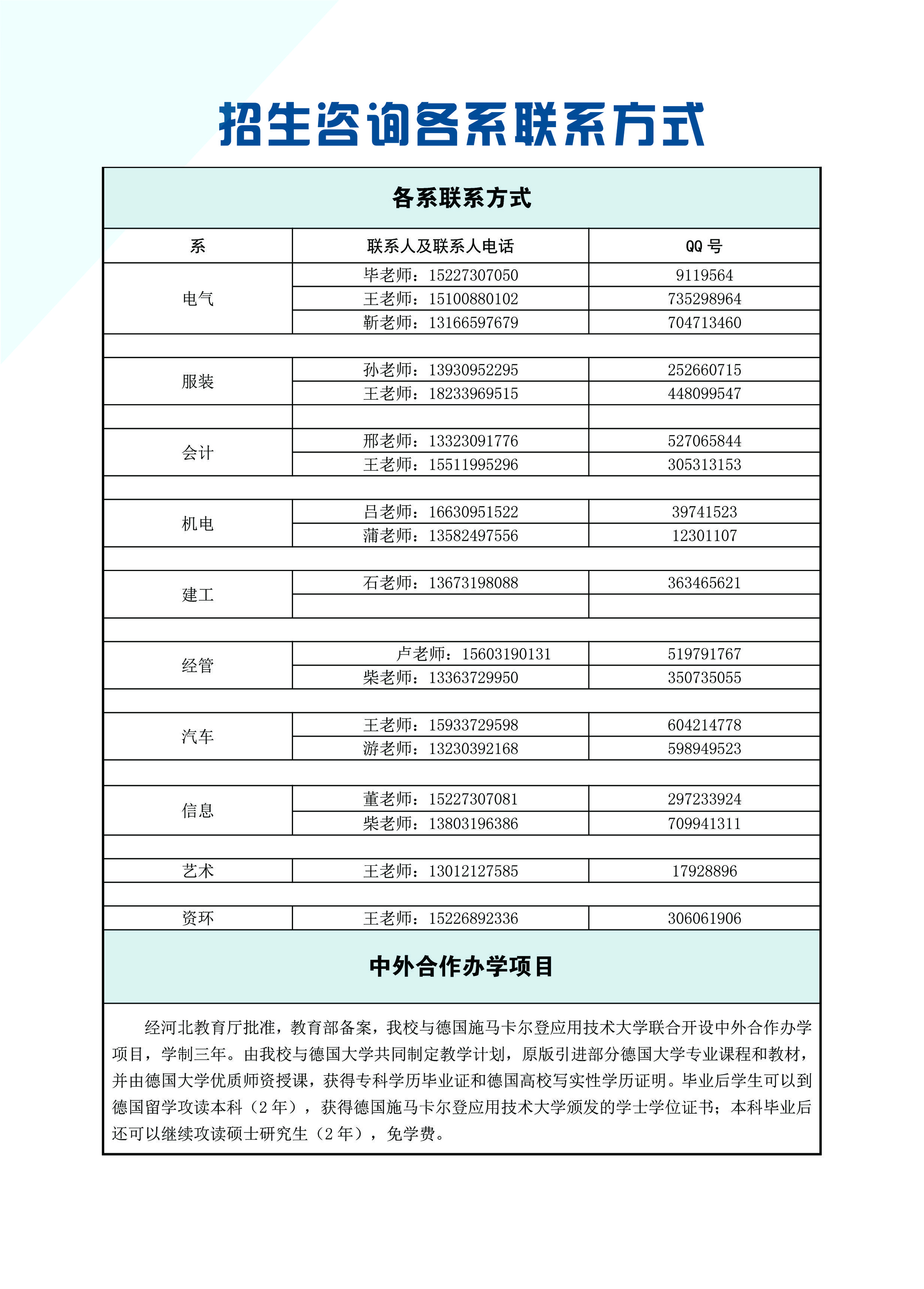 2022年河北科技工程职业技术大学高考招生计划