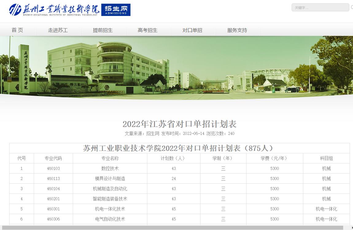 苏州工业职业技术学院2022年对口单招计划