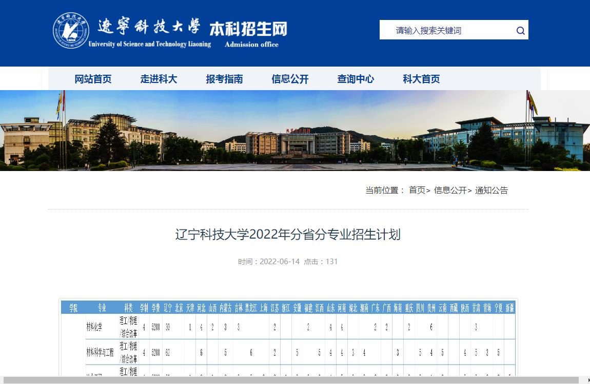 辽宁科技大学2022年分省分专业招生计划