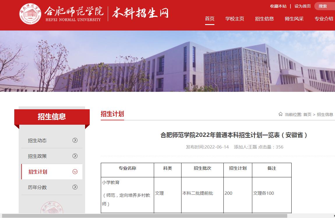 合肥师范学院2022年普通本科招生计划