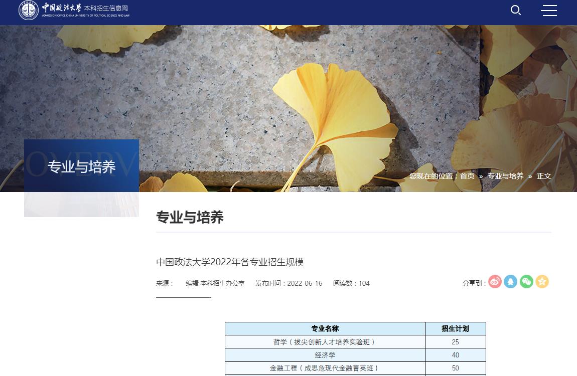 中国政法大学2022年各专业招生计划
