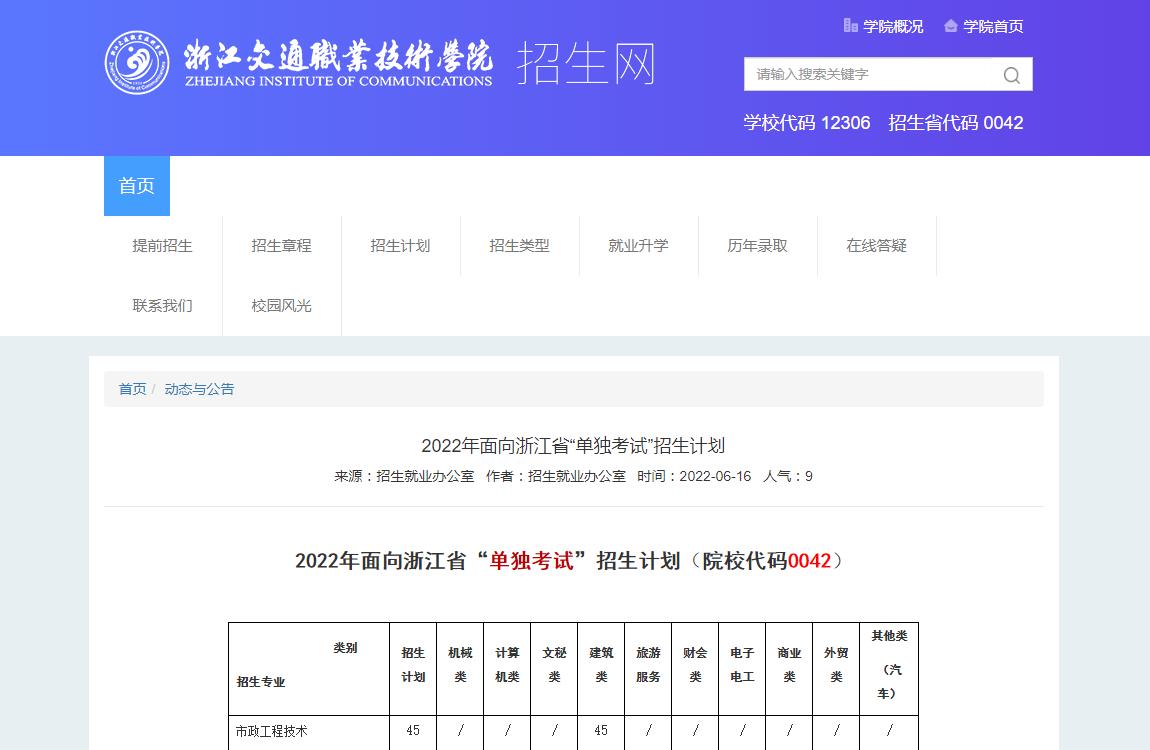 浙江交通职业技术学院2022年面向浙江省“单独考试”招生计划