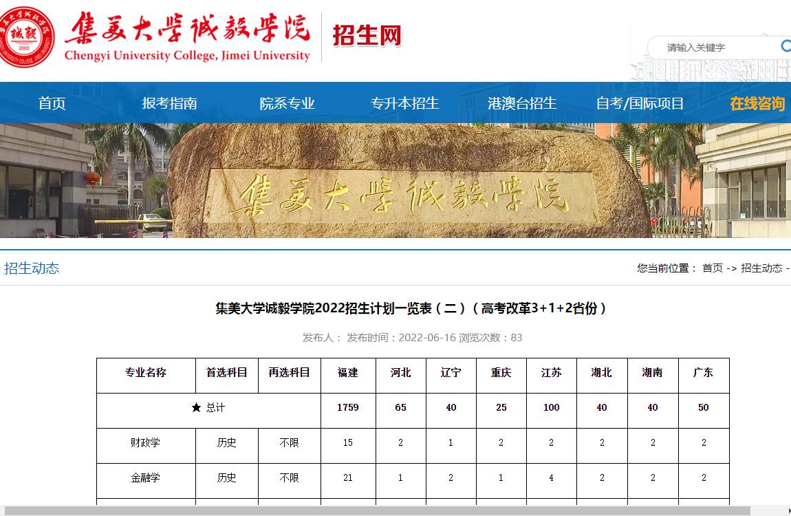 集美大学诚毅学院2022招生计划一览表（高考改革3+1+2省份）