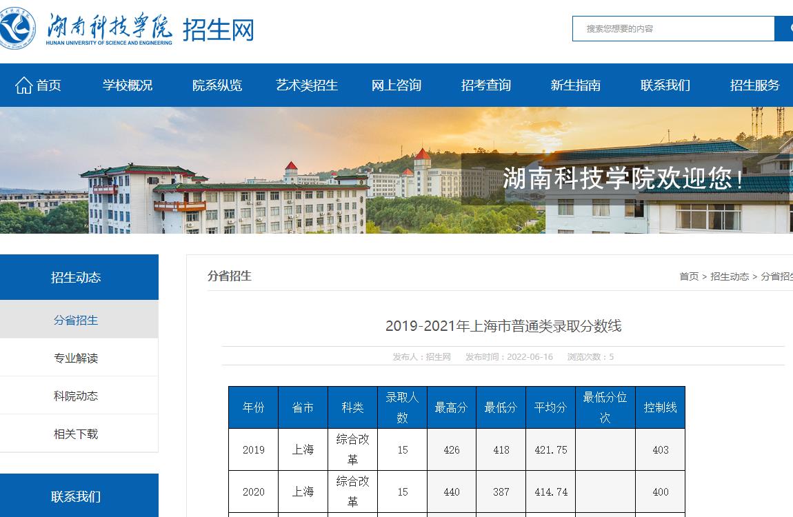 湖南科技学院2019-2021年上海市普通类录取分数线