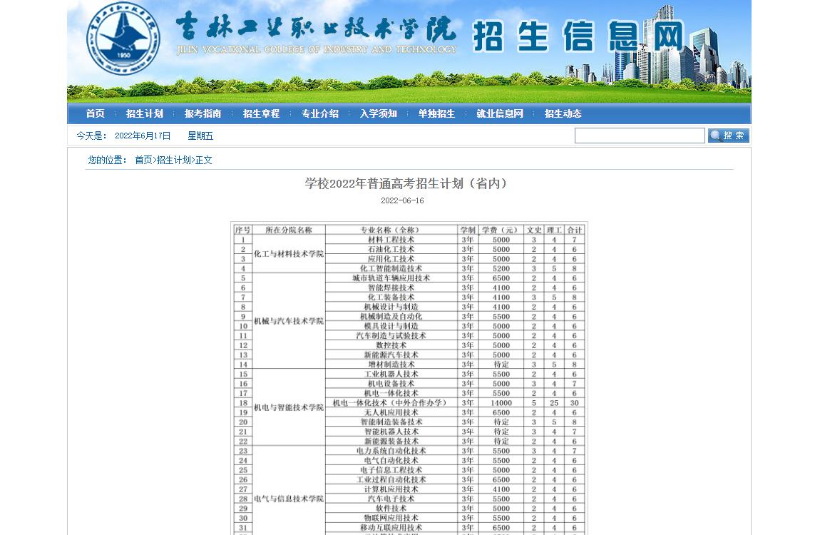 吉林工业职业技术学院2022年普通高考招生计划（省内）