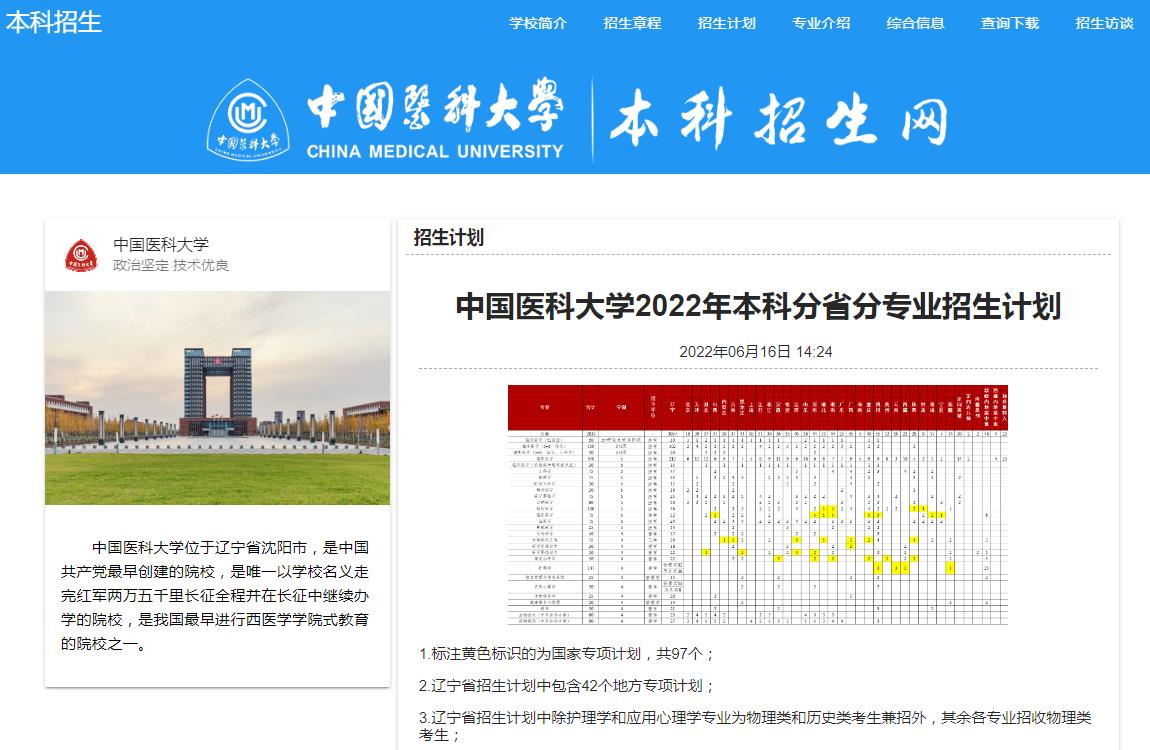 中国医科大学2022年本科分省分专业招生计划