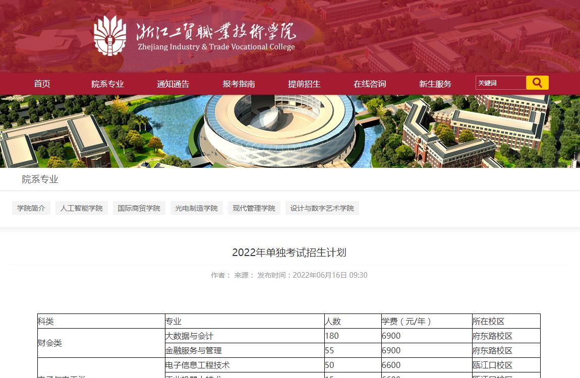 浙江工贸职业技术学院2022年单独考试招生计划