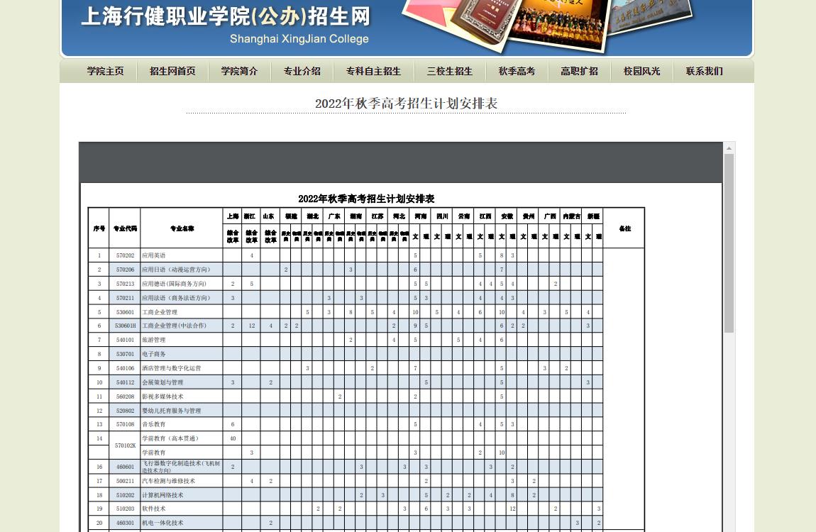 上海行健职业学院2022年秋季高考招生计划安排表