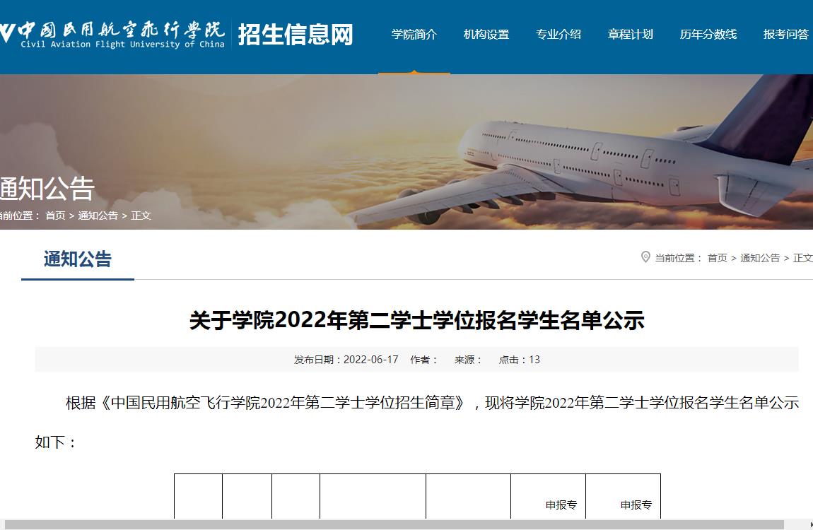 中国民用航空飞行学院2022年第二学士学位报名学生名单公示