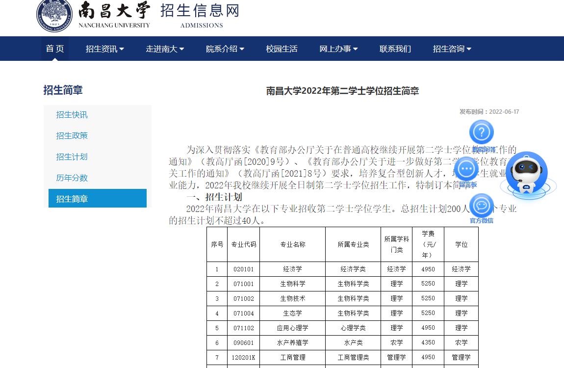 南昌大学2022年第二学士学位招生简章