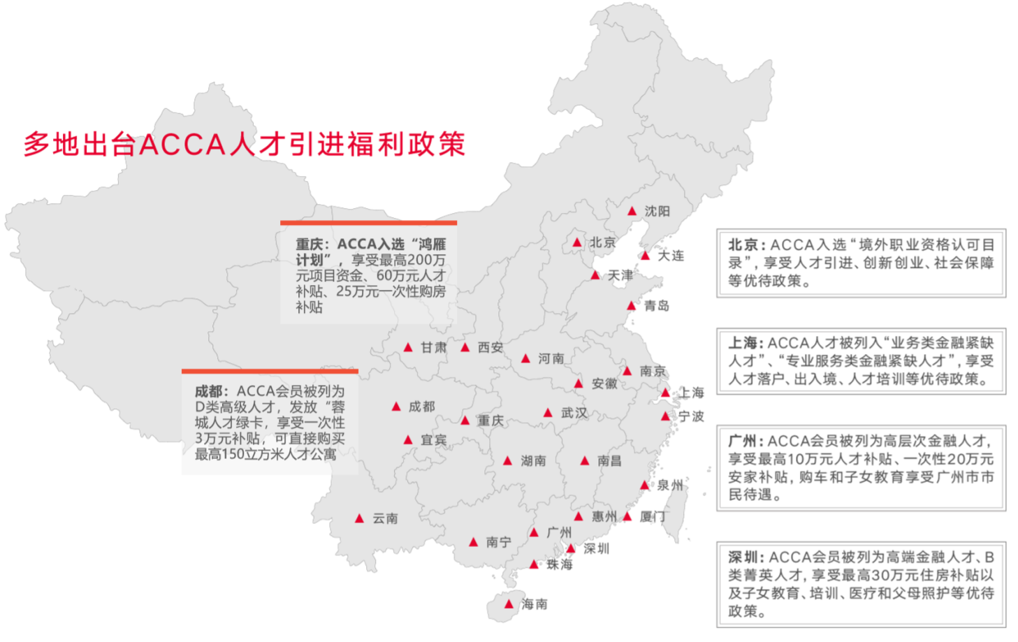 西南财经大学天府学院ACCA简介及考试规则