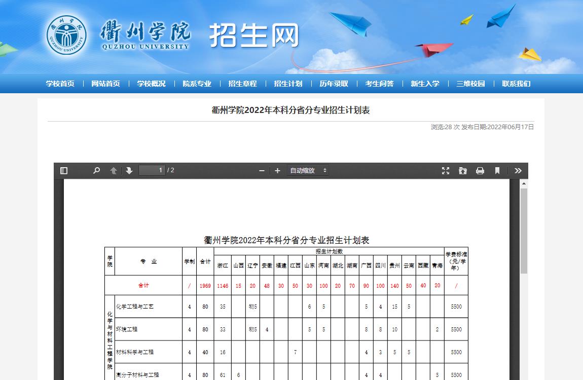 衢州学院2022年本科分省分专业招生计划表