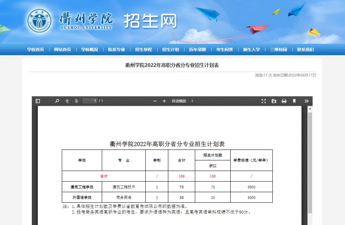 衢州学院2022年高职分省分专业招生计划表