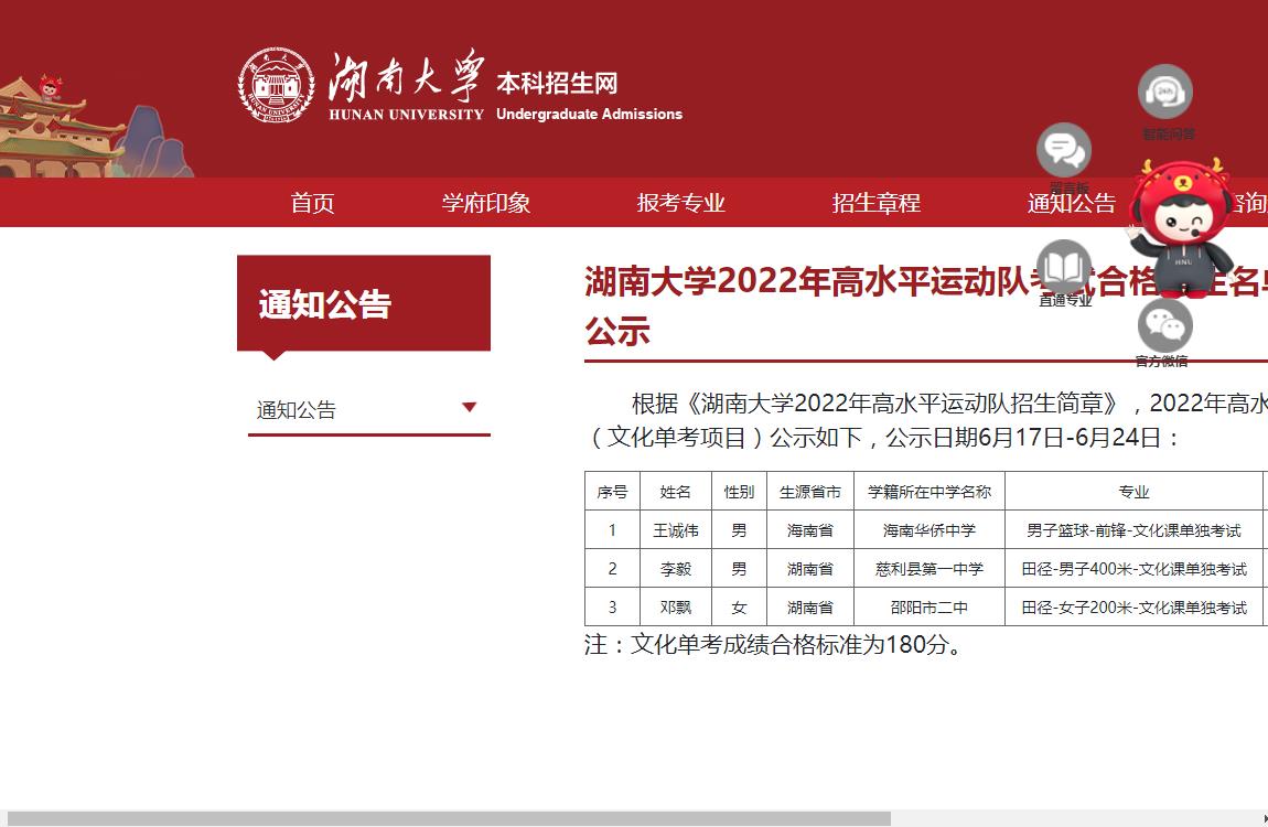  湖南大学2022年高水平运动队考试合格考生名单（文化单考项目）公示