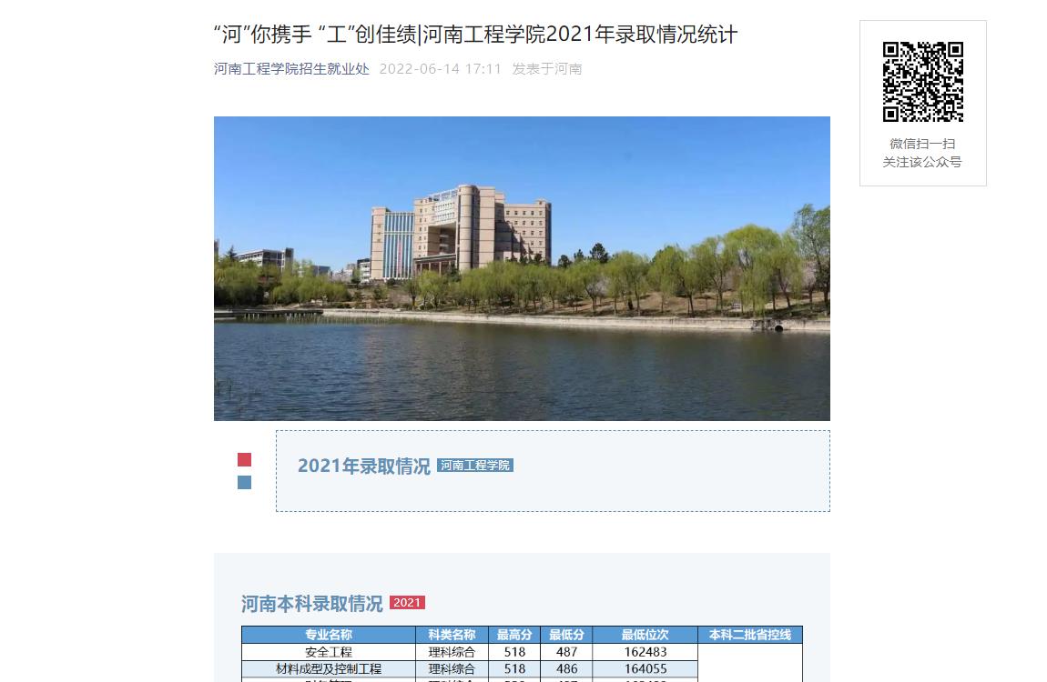 河南工程学院2021年录取情况统计