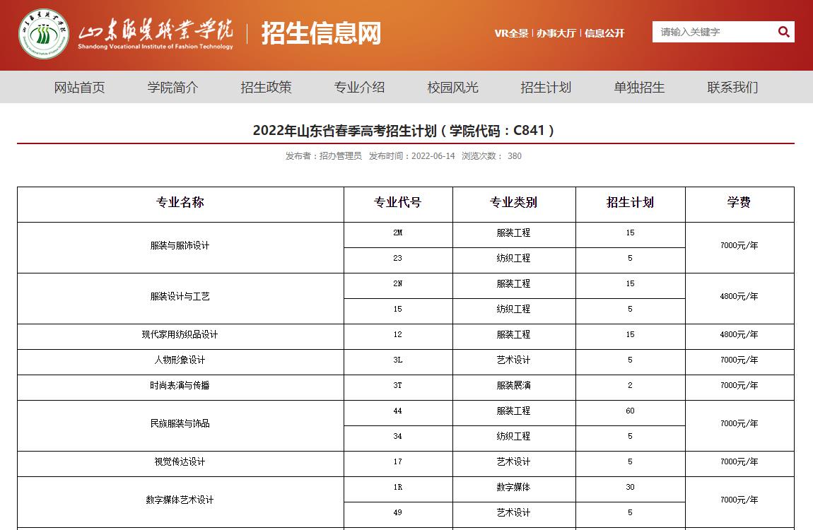 山东服装职业学院2022年山东省春季高考招生计划