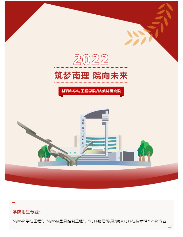 <a href='/zhuanlan/jiangsubk/05/'>南京理工大学</a>|材料科学与工程学院/格莱特研究院简介