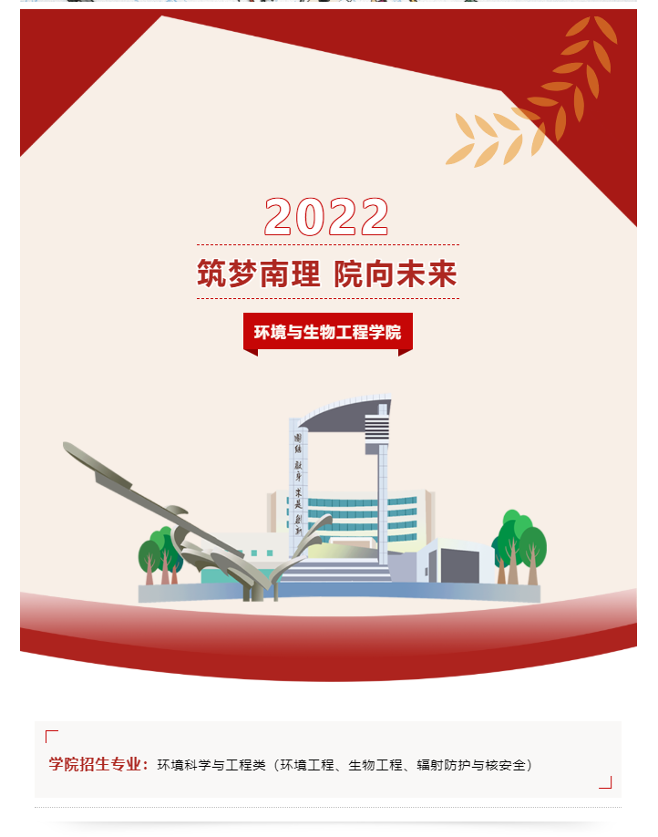 <a href='/zhuanlan/jiangsubk/05/'>南京理工大学</a> | 环境与生物工程学院简介