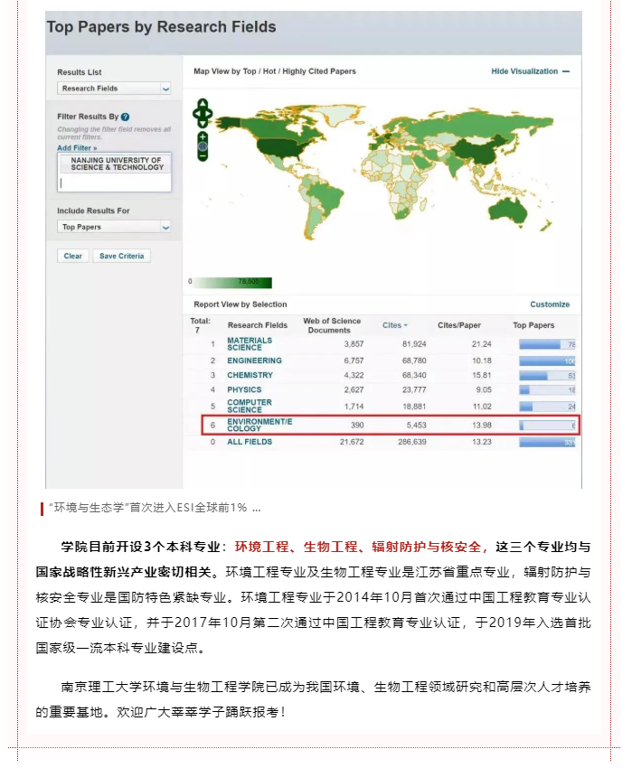 南京理工大学 | 环境与生物工程学院简介