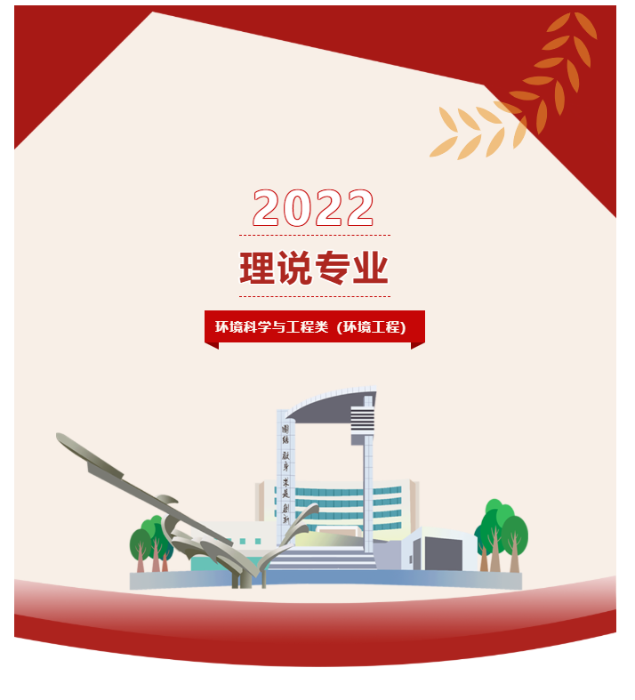 <a href='/zhuanlan/jiangsubk/05/'>南京理工大学</a> | ​环境科学与工程类（环境工程）专业简介