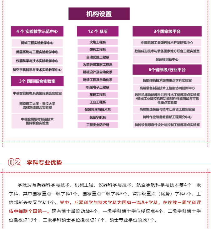 南京理工大学 | 机械工程学院简介