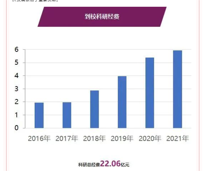 南京理工大学 | 机械工程学院简介