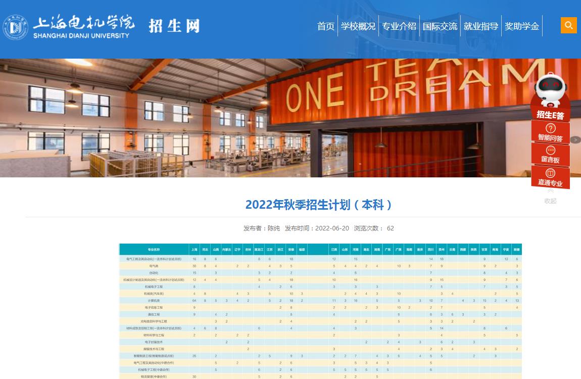 上海电机学院2022年秋季招生计划（本科）