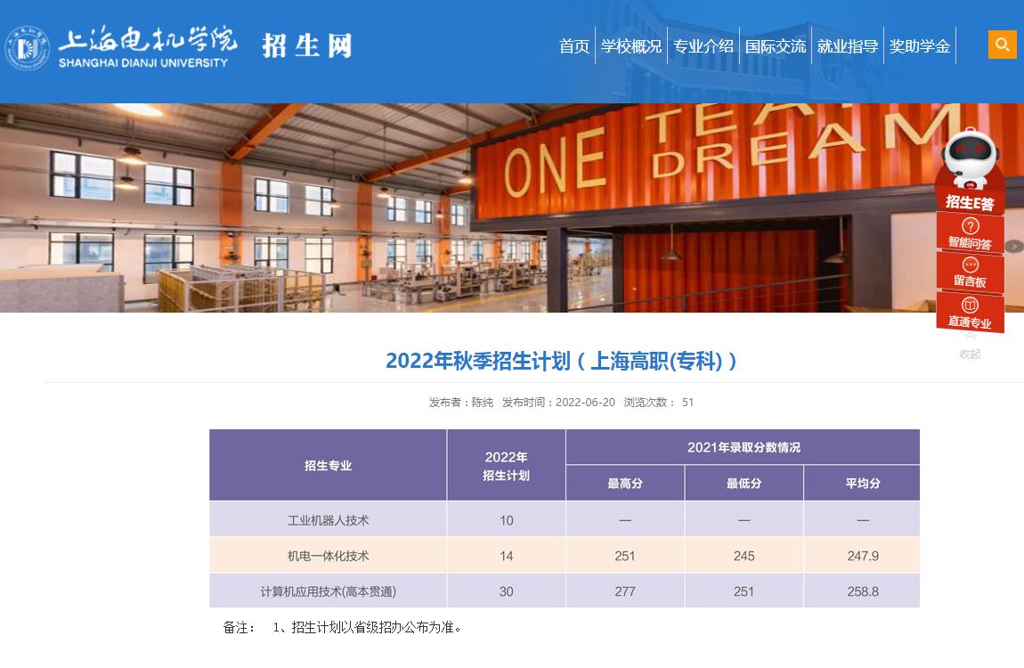 上海电机学院2022年秋季招生计划（上海高职(专科)）