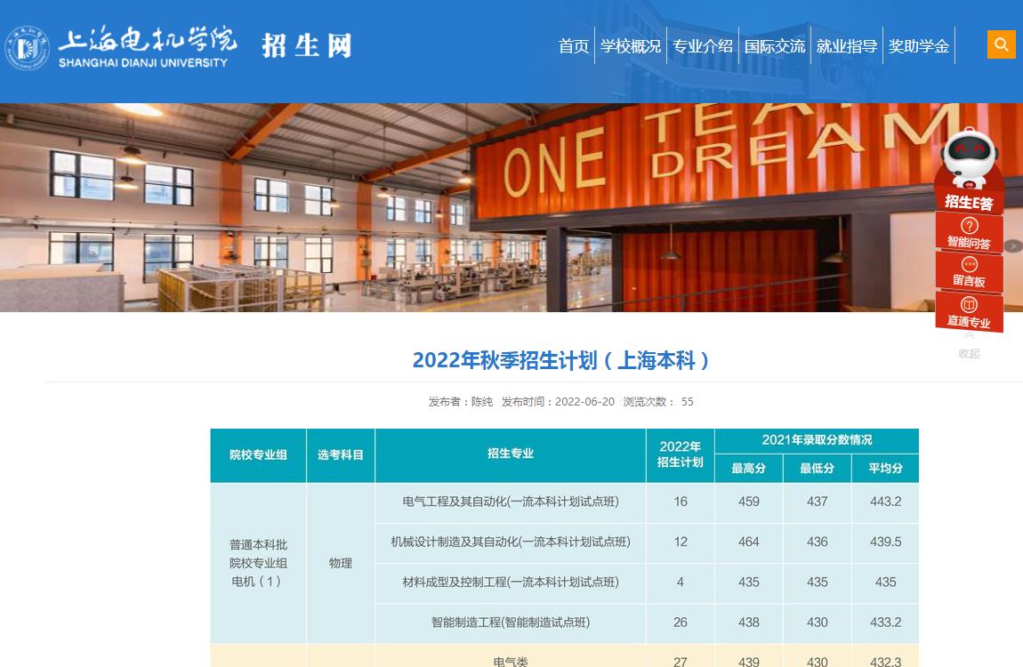 上海电机学院2022年秋季招生计划（上海本科）