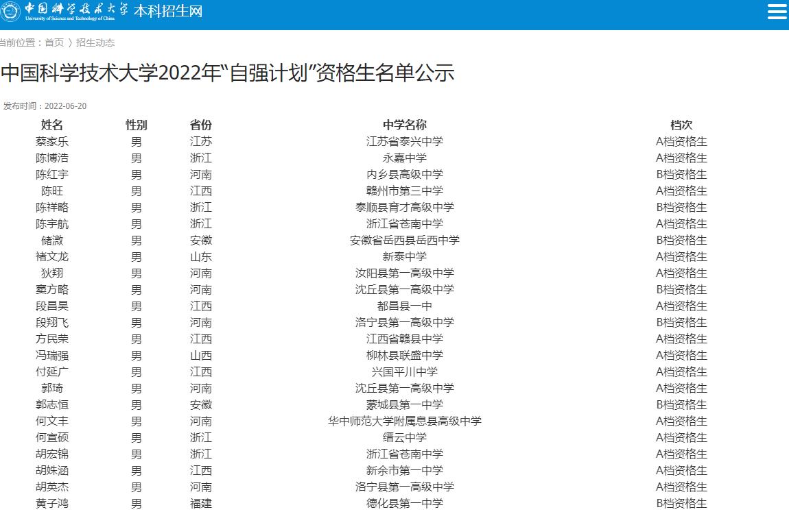 中国科学技术大学2022年“自强计划”资格生名单公示
