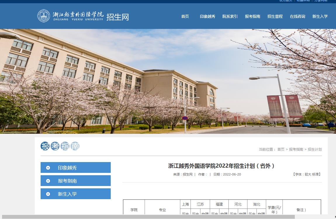 浙江越秀外国语学院2022年招生计划（省外）