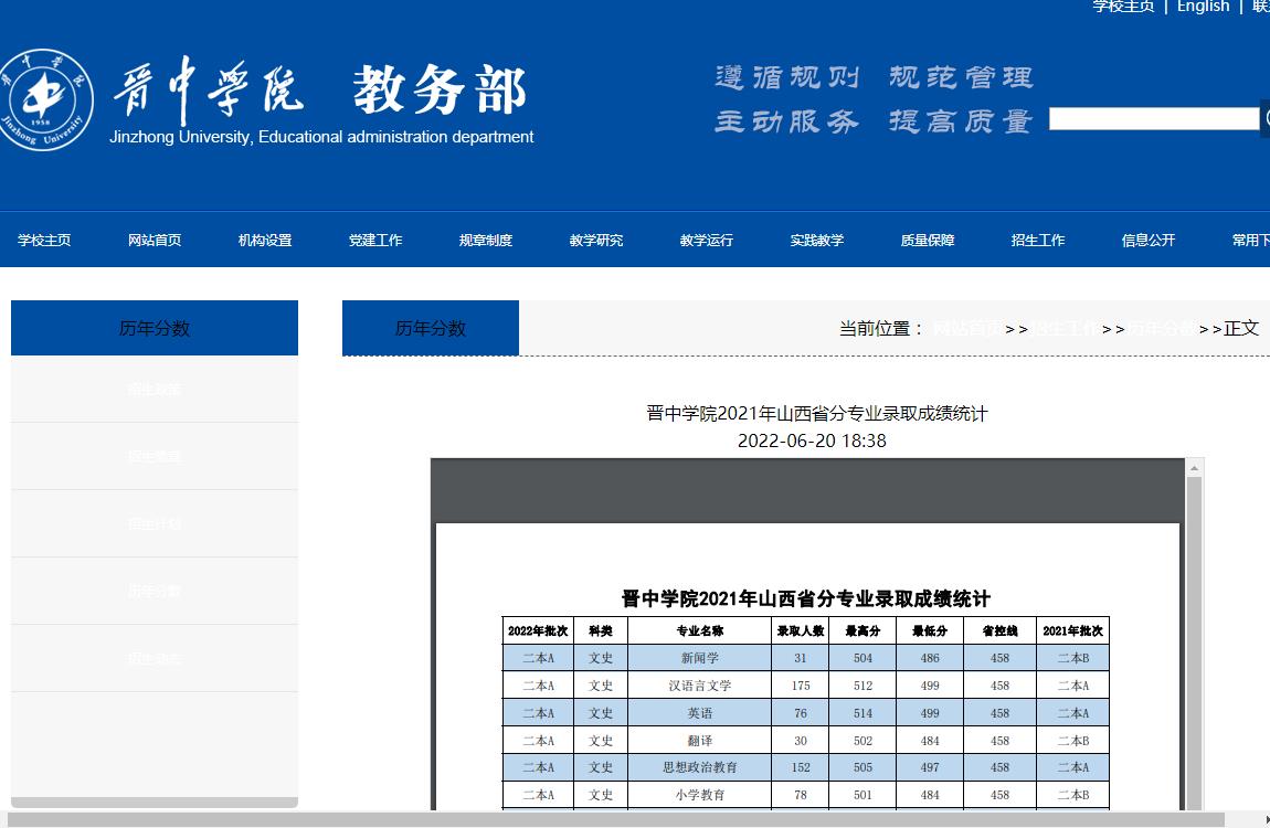 晋中学院2021年山西省分专业录取成绩统计