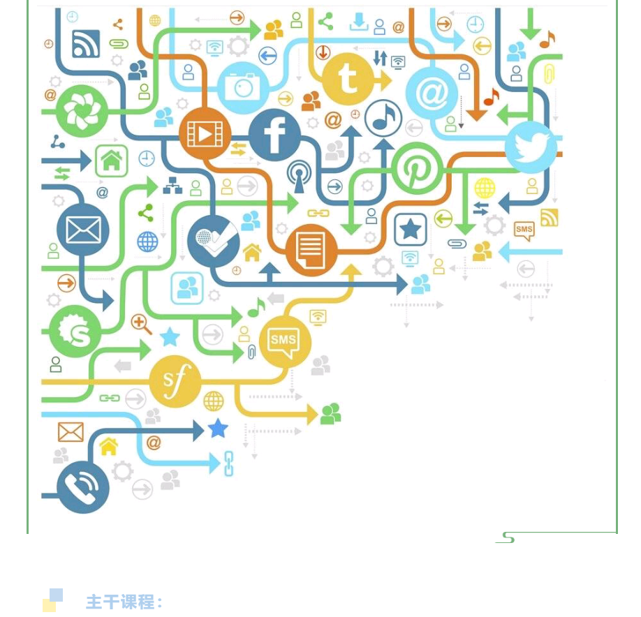 成都东软学院 | 数据科学与大数据技术专业简介