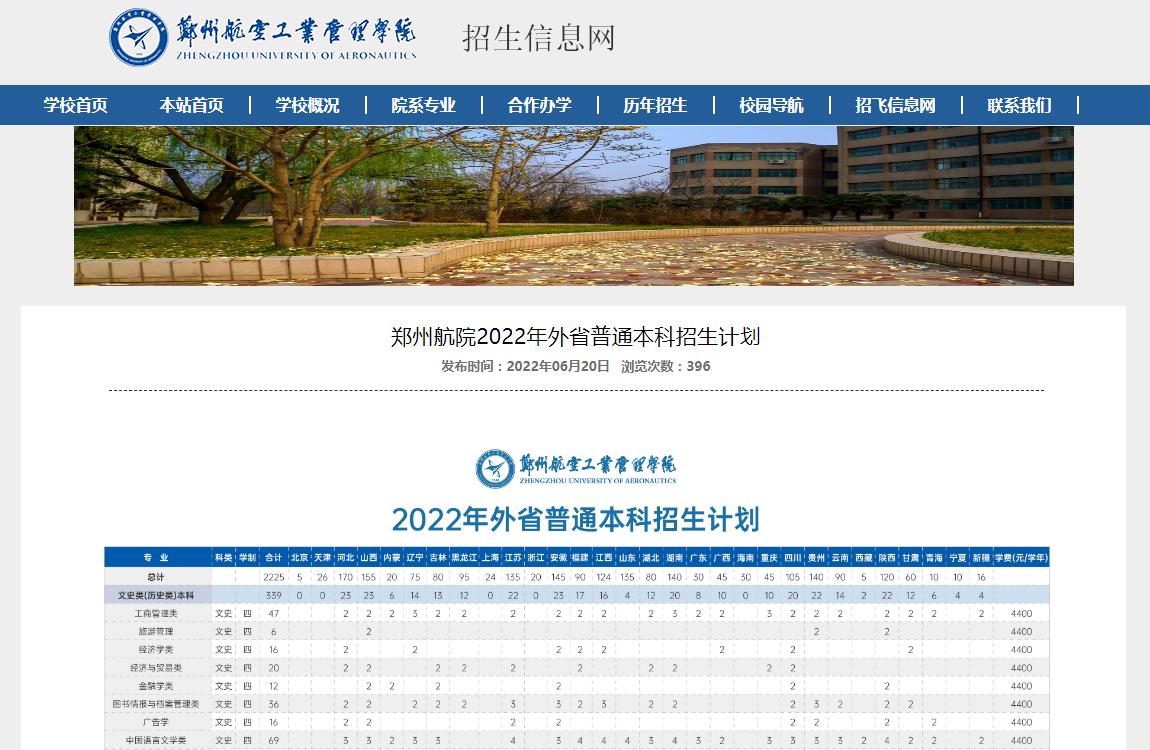 郑州航空工业管理学院2022年外省普通本科招生计划