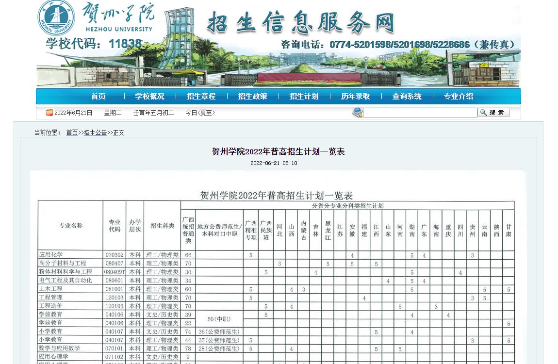 贺州学院2022年普高招生计划