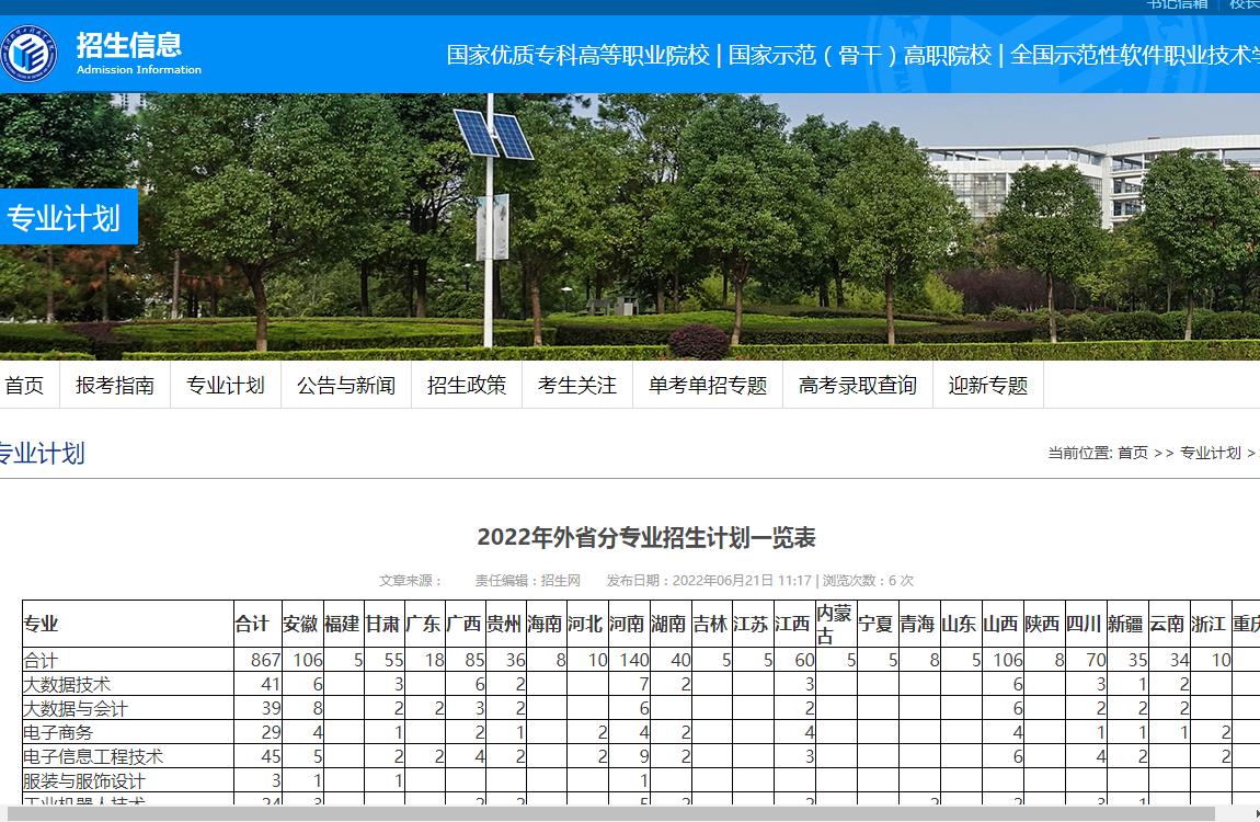 武汉软件工程职业学院2022年外省分专业招生计划