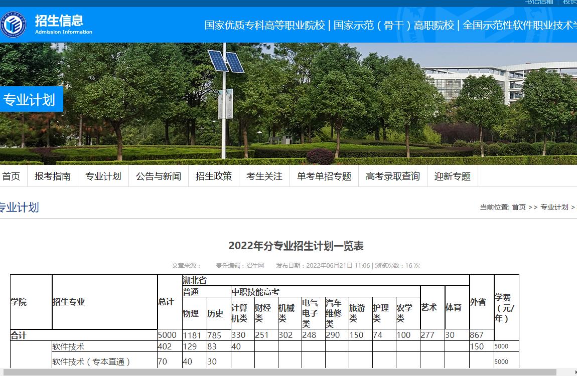 武汉软件工程职业学院2022年分专业招生计划