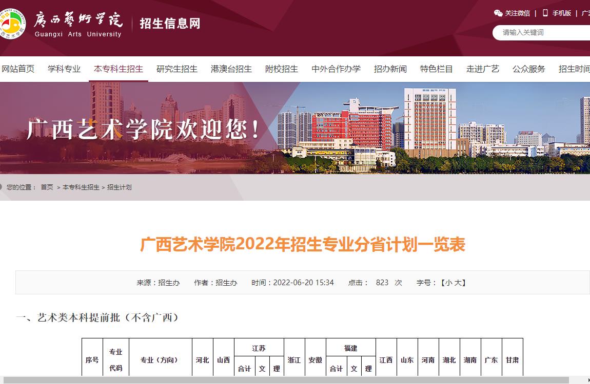 广西艺术学院2022年招生专业分省计划一览表