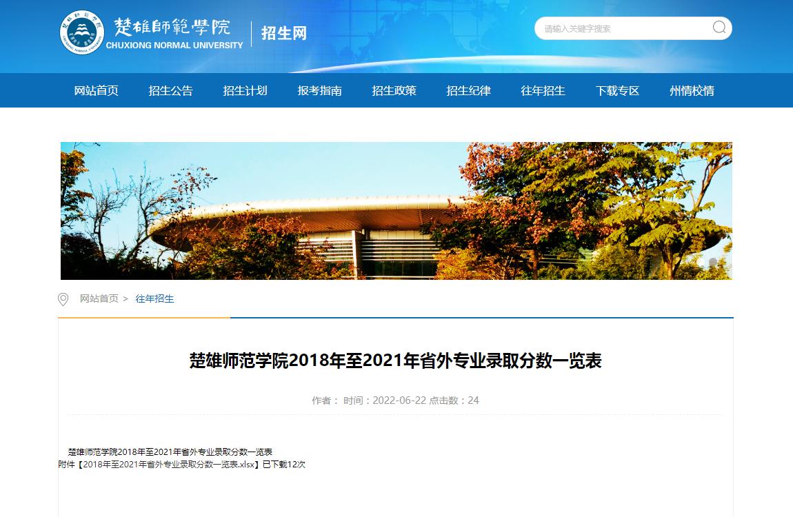 楚雄师范学院2018年至2021年省外专业录取分数一览表