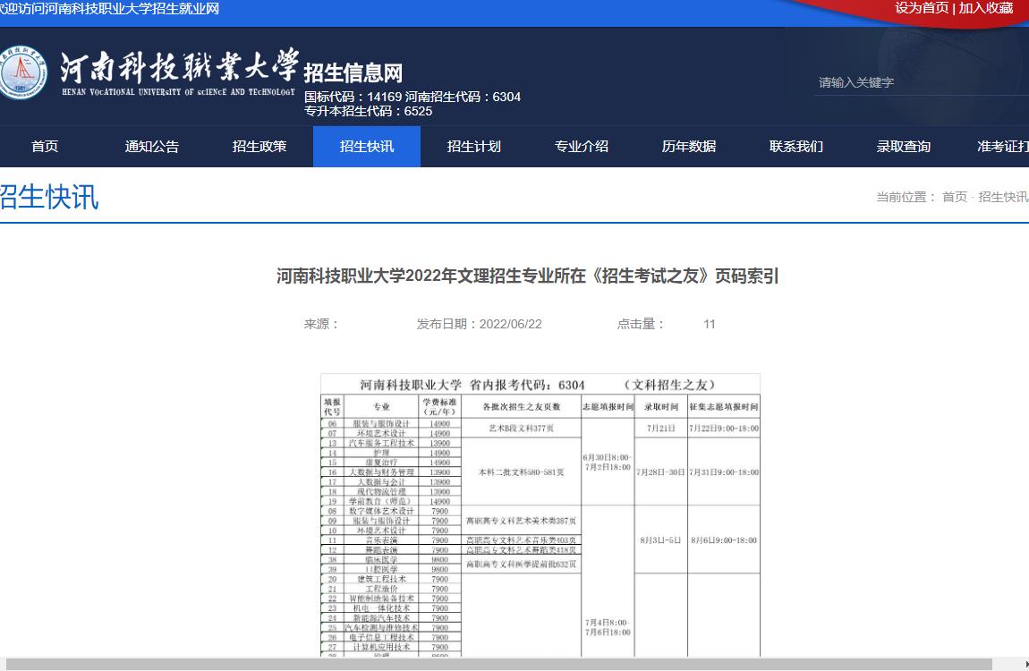 河南科技职业大学2022年文理招生专业所在《招生考试之友》页码索引