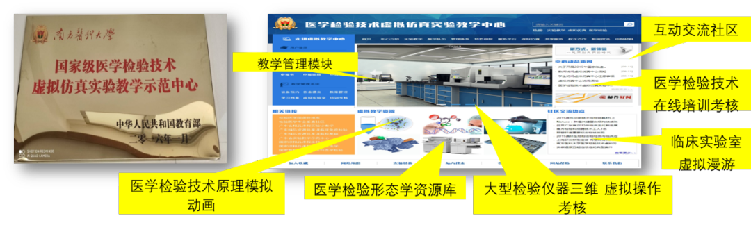南方医科大学医学检验技术专业简介