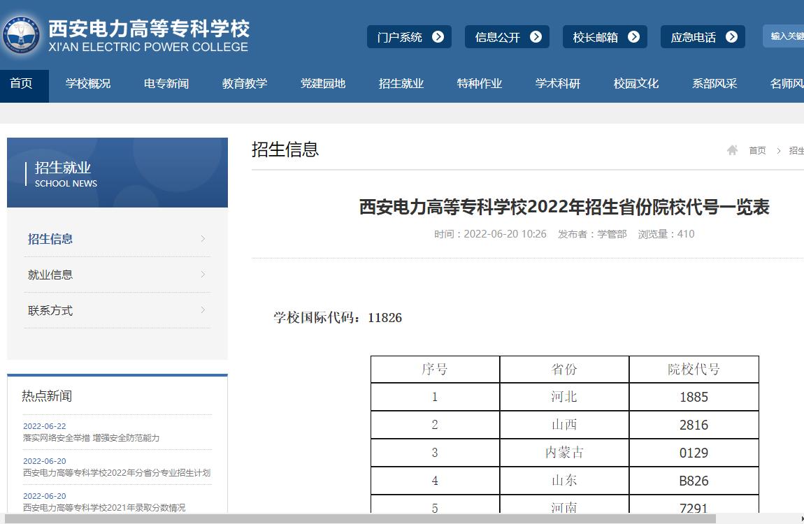 西安电力高等专科学校2022年招生省份院校代号一览表