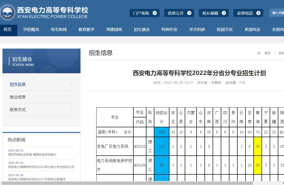 西安电力高等专科学校2022年分省分专业招生计划