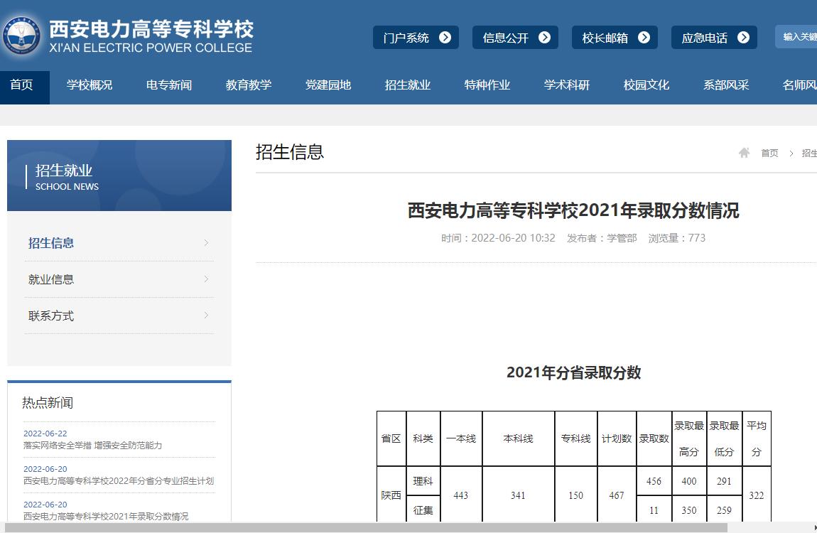 西安电力高等专科学校2021年录取分数情况