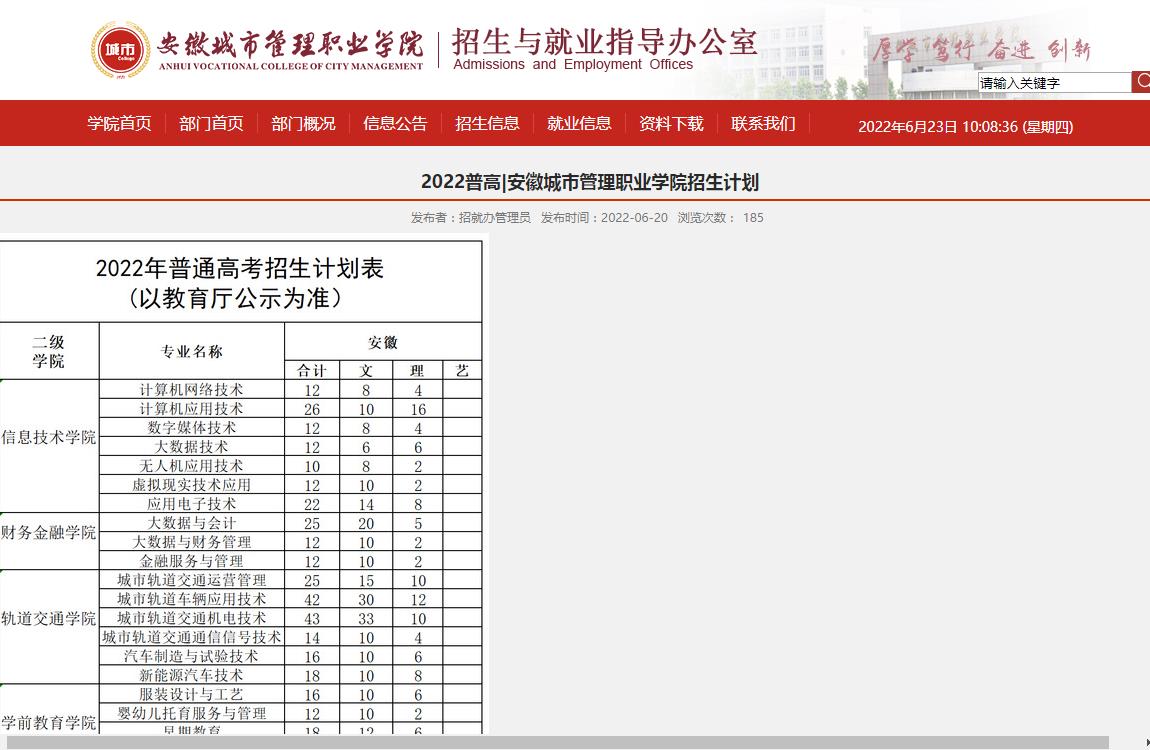 2022安徽城市管理职业学院招生计划