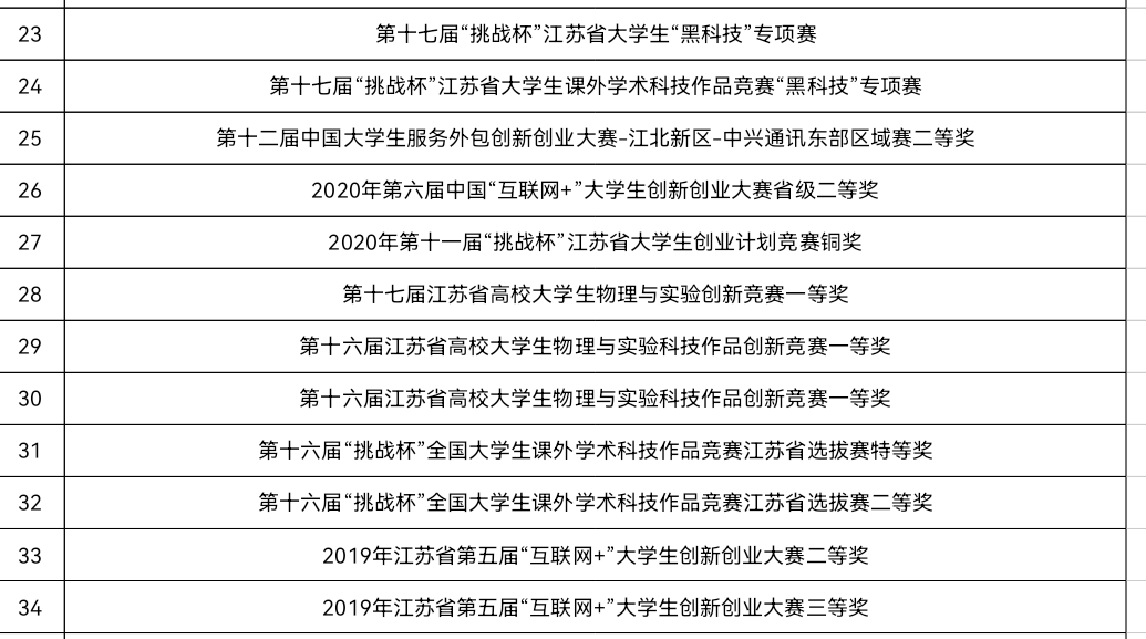 淮阴师范学院物理与电子电气工程学院简介